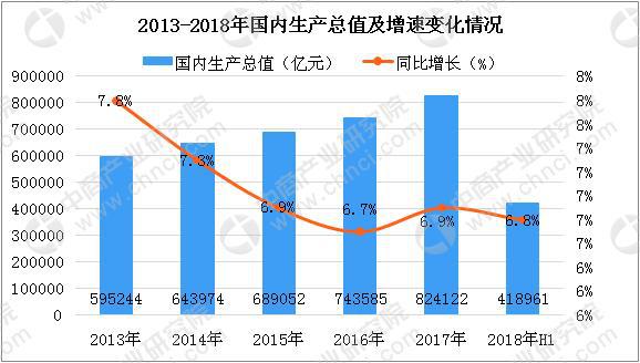 個人/桌面級3D打印機需求持續增長 2018年中國3D打印市場規模將達23.6億(圖2)