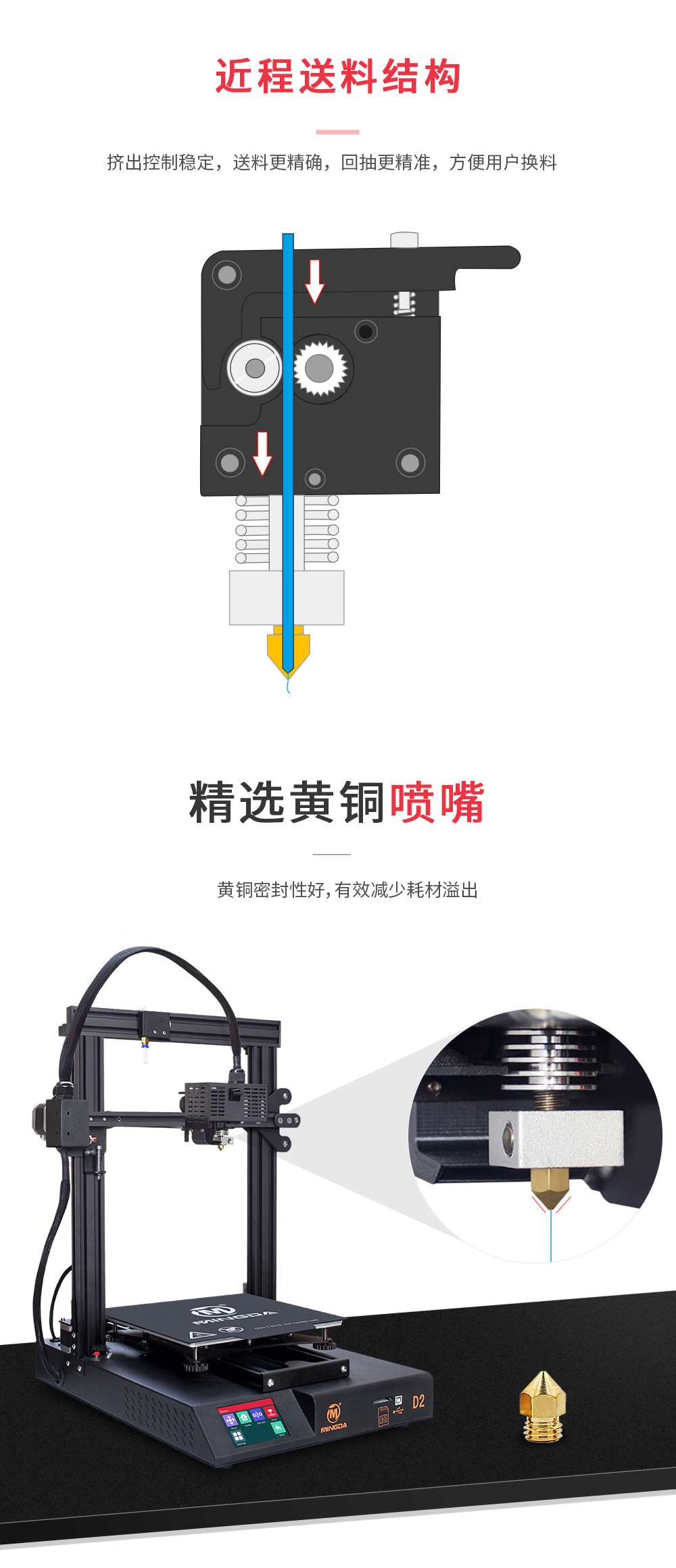 新品重磅上市| D2 性比價最高的3D打印機(圖7)