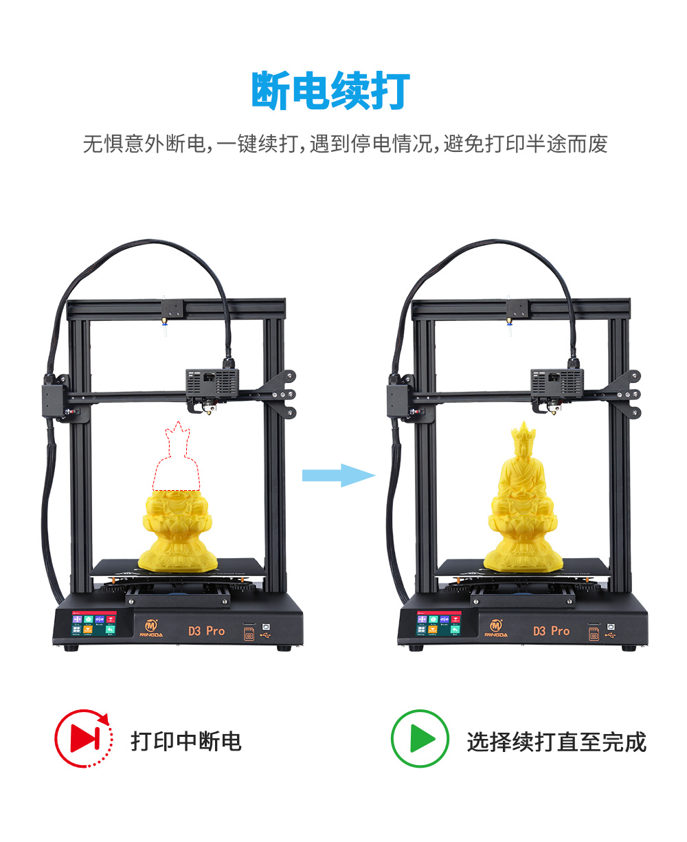 新品| 全新升級 D3 一體式專業級3D打印機 (圖10)